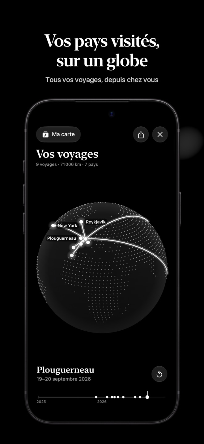 Les pays visités, sur un globe
